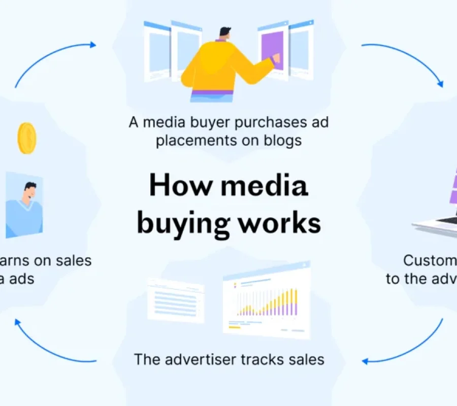 tp-blog-1864x980-12-1024x538